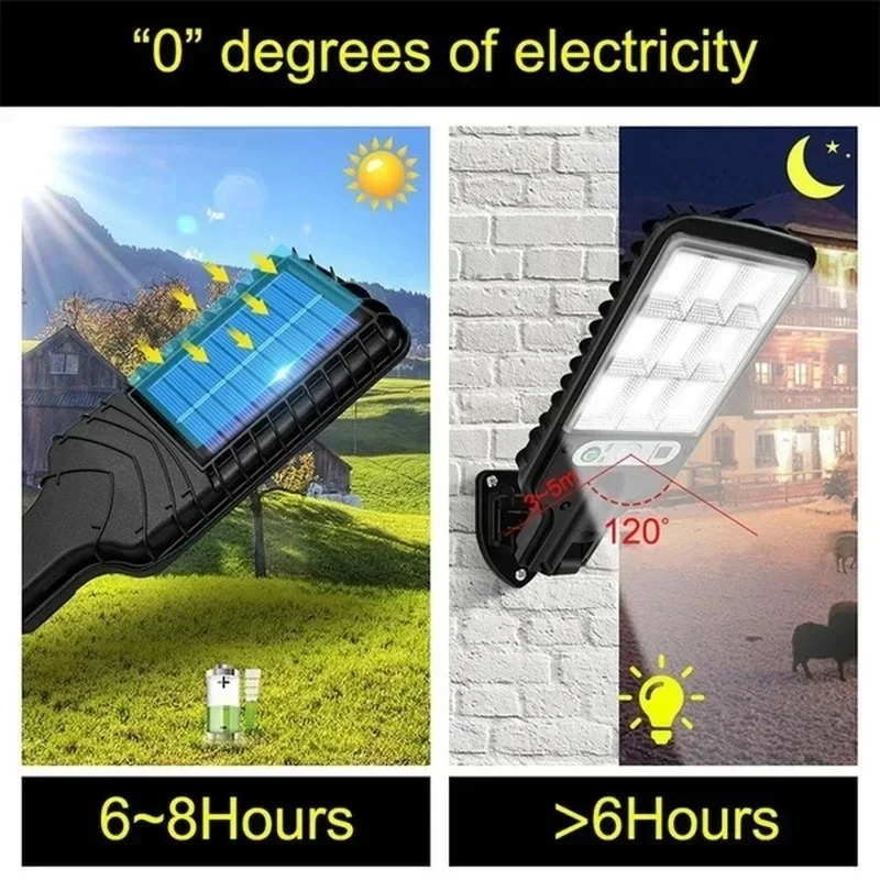Krachtige LED Solar Outdoor Le - Solar Street Light Led recensie en prijs