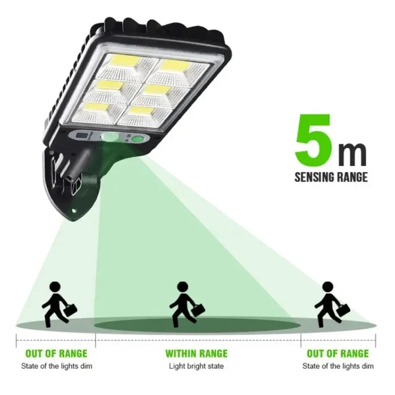 Krachtige LED Solar Outdoor Le - Solar Street Light Led recensie en prijs