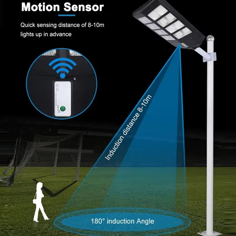 9W Solar LED Straatlamp Buiten - Solar Street Light Led recensie en prijs